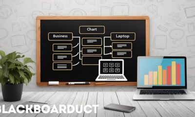 BlackboardUCT