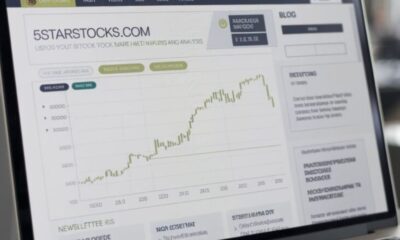 5starsstocks.com passive stocks