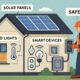 Electrical