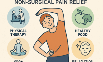 Chronic Pain